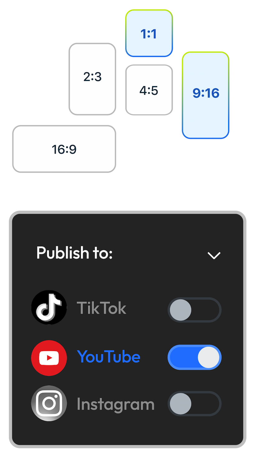 One edit. A dozen formats - Mobile